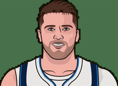 luka doncic 1st quarter stats.